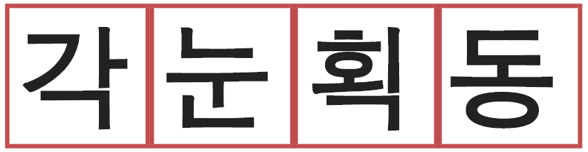 Exemple de syllabes à trois lettres en coréen