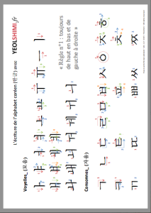 howtowrite_koreanalphabet_fr