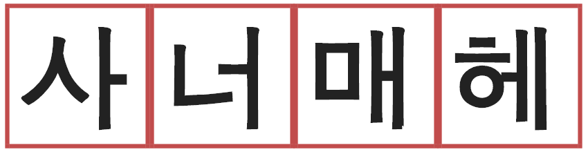 Exemple avec des voyelles verticales dans une syllabe en coréen
